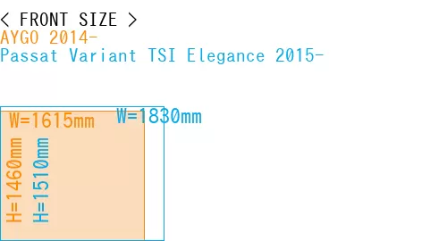 #AYGO 2014- + Passat Variant TSI Elegance 2015-